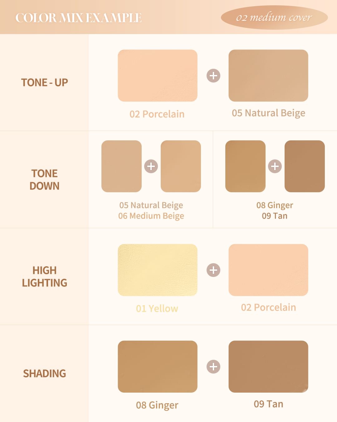 Pro Concealer Palette - Dasique