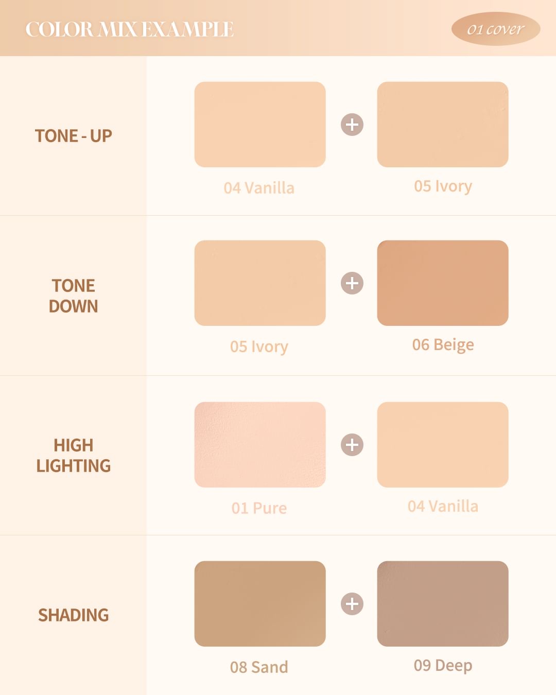 Pro Concealer Palette - Dasique