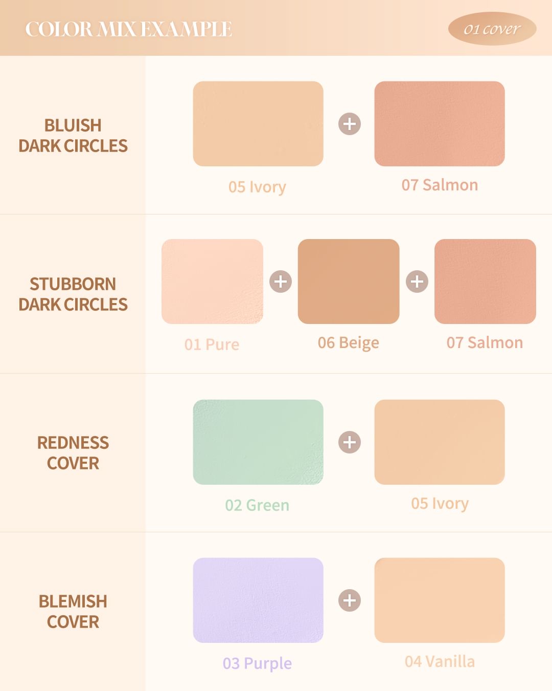 Pro Concealer Palette - Dasique