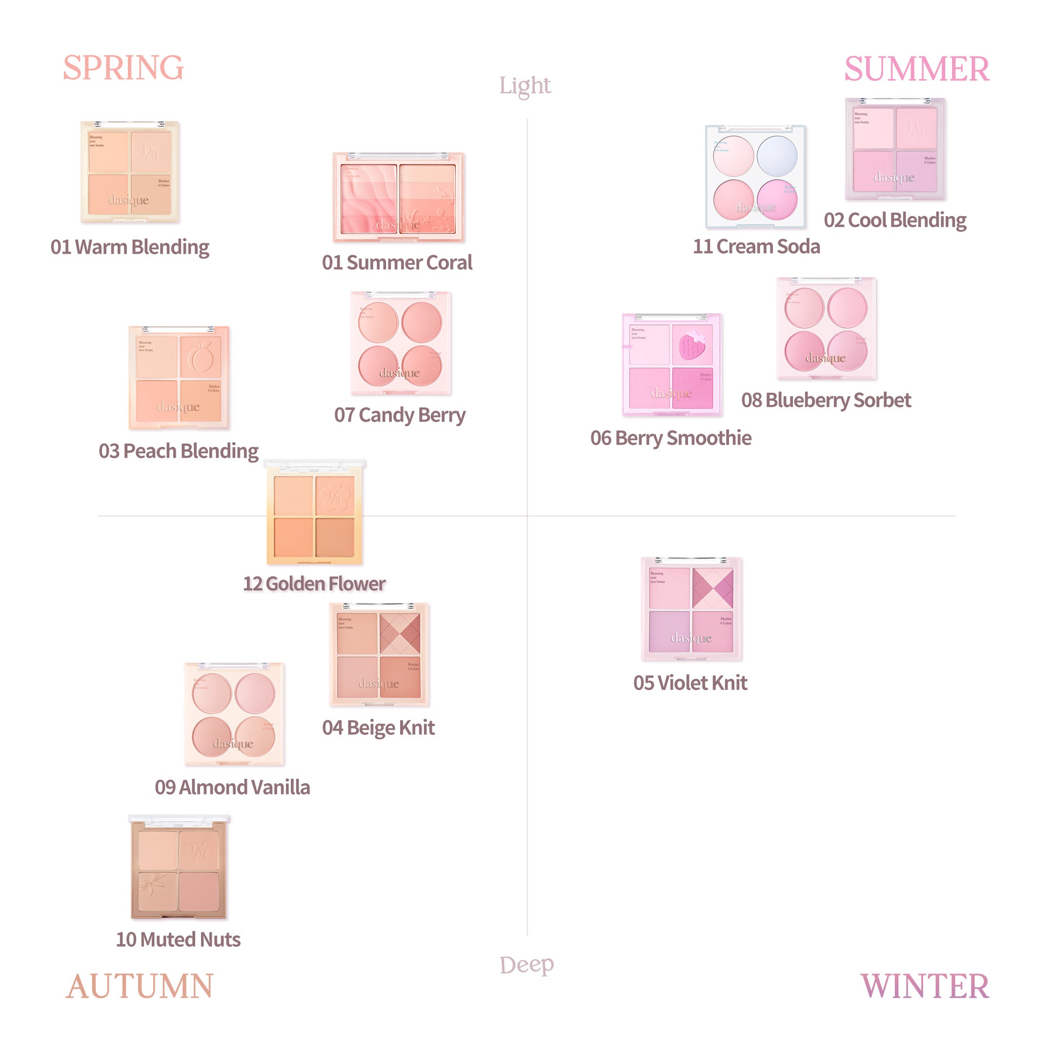 Blending Mood Cheek 12 Golden Flower – Dasique